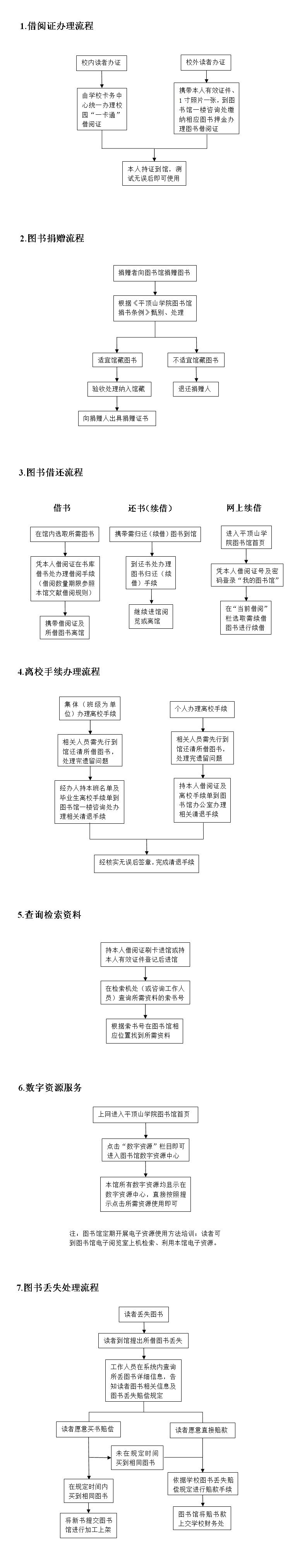 流程图.jpg